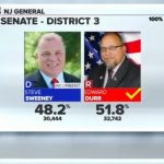 new-jersey-senate-president-sweeney-finally-concedes-to-republican-truck-driver-edward-durr