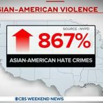 cowardly-ny-times-evades-awkward-fact-of-black-on-asian-hate-crimes