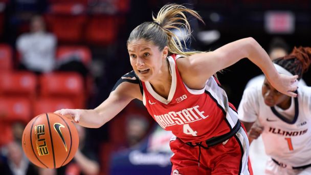 two-of-a-kind:-ohio-state-latest-to-land-at-no.-2-in-women’s-power-rankings